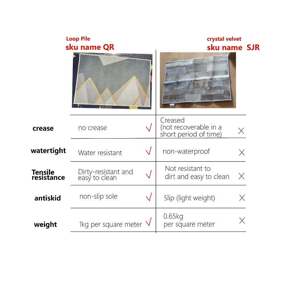 Upgraded Material Carpet Living Room Cream Home Decor Sofa Light Luxury Premium Sense of Thickening Bedroom Mats Rug