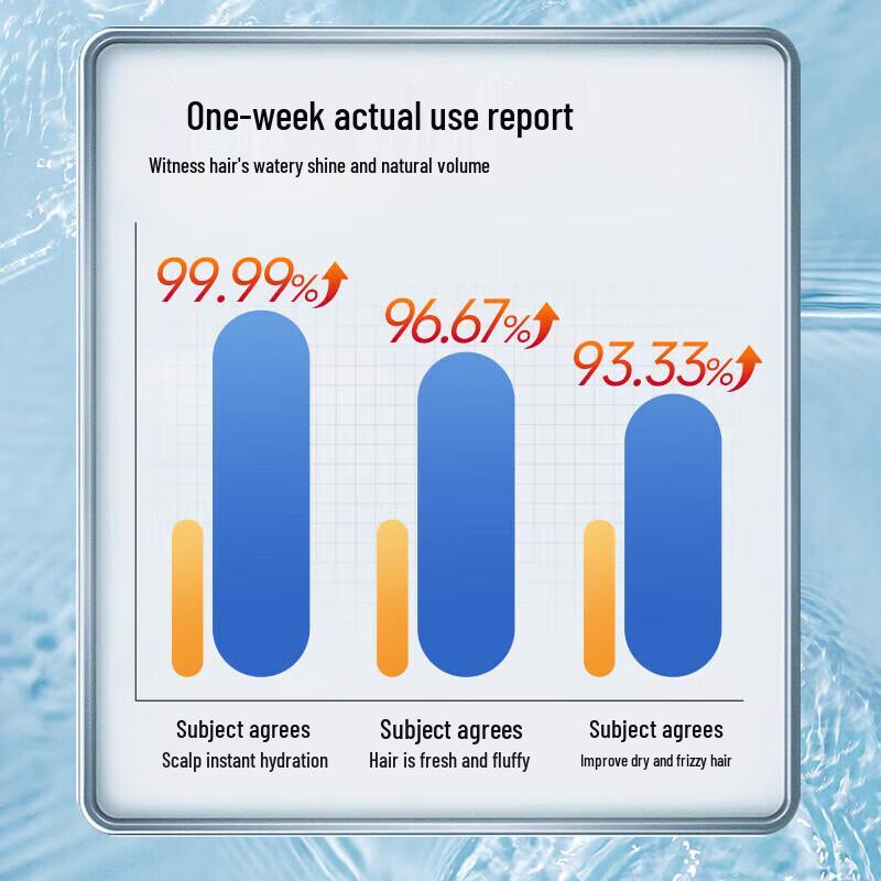 seeyoung Oil Control & Volumizing Shampoo