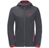 Куртка Jack Wolfskin Turbulence Jacket Women