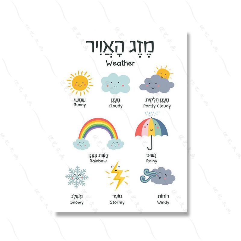 Hebrew English Bilingual Education Illustration Painting Colorful Quote Kidroom Wall Art Poster Nursery Child Canvas Study Print