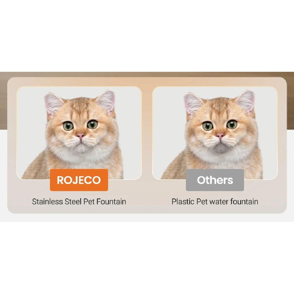 ROJECO Stainless Steel Cat Water Fountain 4000mAh Sensor Smart Automatic Pet Water Dispenser For Cat Dog Pet Drinking Fountain