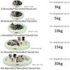 Pet Nest: Non-Stick Hair Dog & Puppy Bed, Ideal for Kittens - Hot-Selling Sleeping Pad