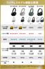 Sony Wireless Noise-Canceling Headphones WH-CH720N Noise-Canceling, Bluetooth Compatible, Lightweight Design (Approx. 192g), High-Performance