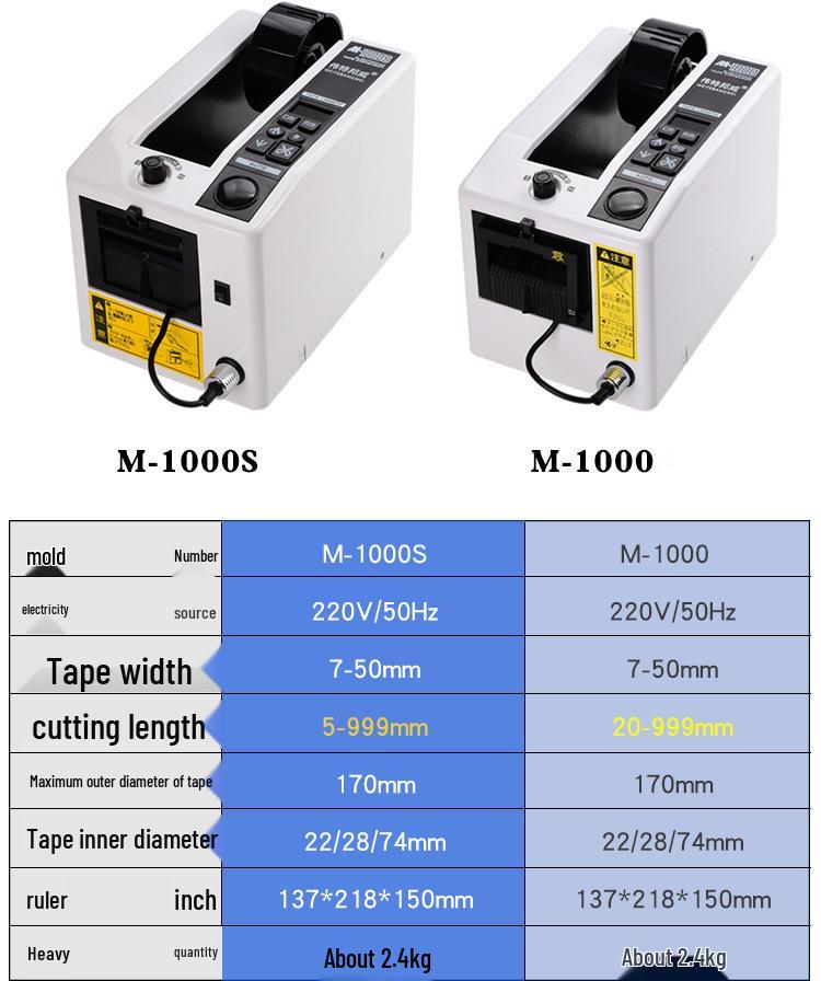 Weitebangwei M-1000S Fully Automatic Tape Dispenser and Cutter