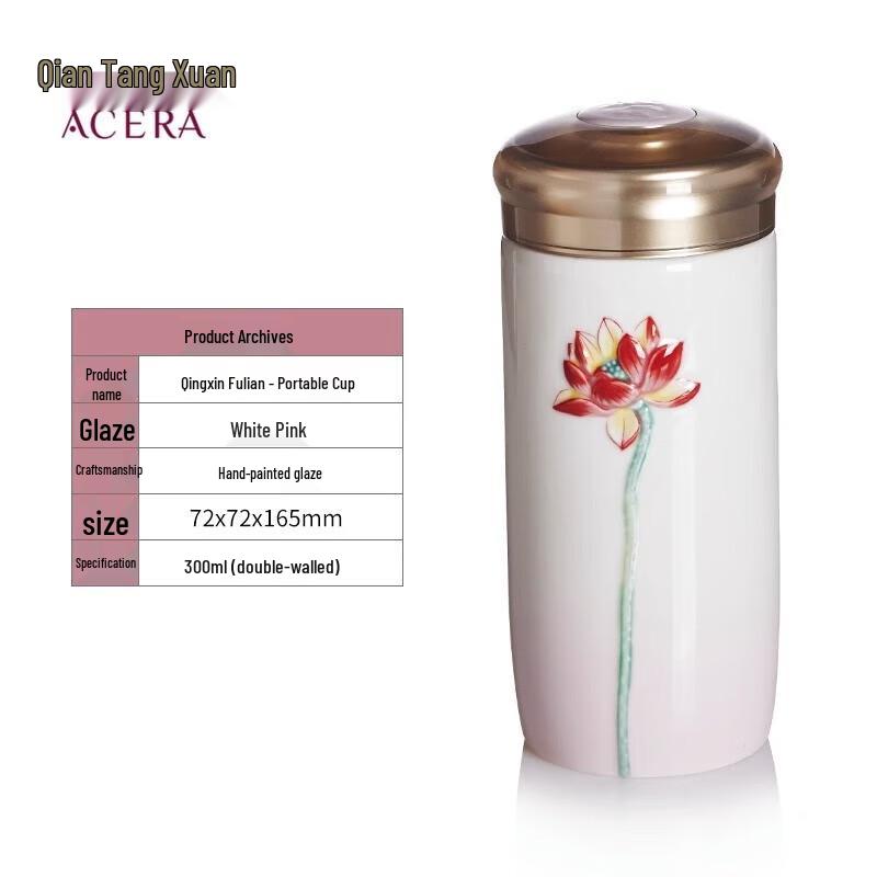 ACERA LIVEN Ceramic Clear Heart Lotus Tea Cup