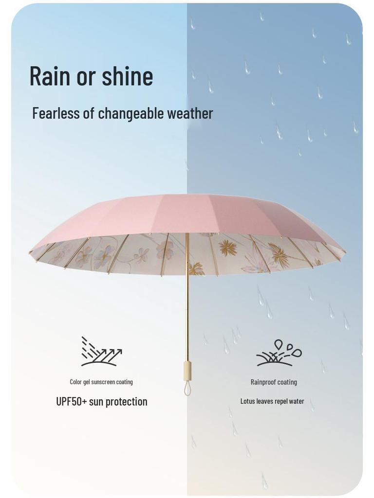 Large Retro 16-Bone Sun Umbrella: Women's Reinforced UV Protection & Sunshade