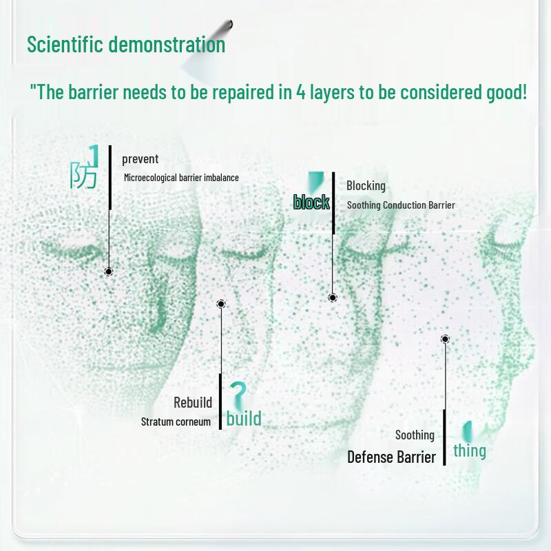 

Runbuyan Barrier Conditioning White Gauze Mask 2.0