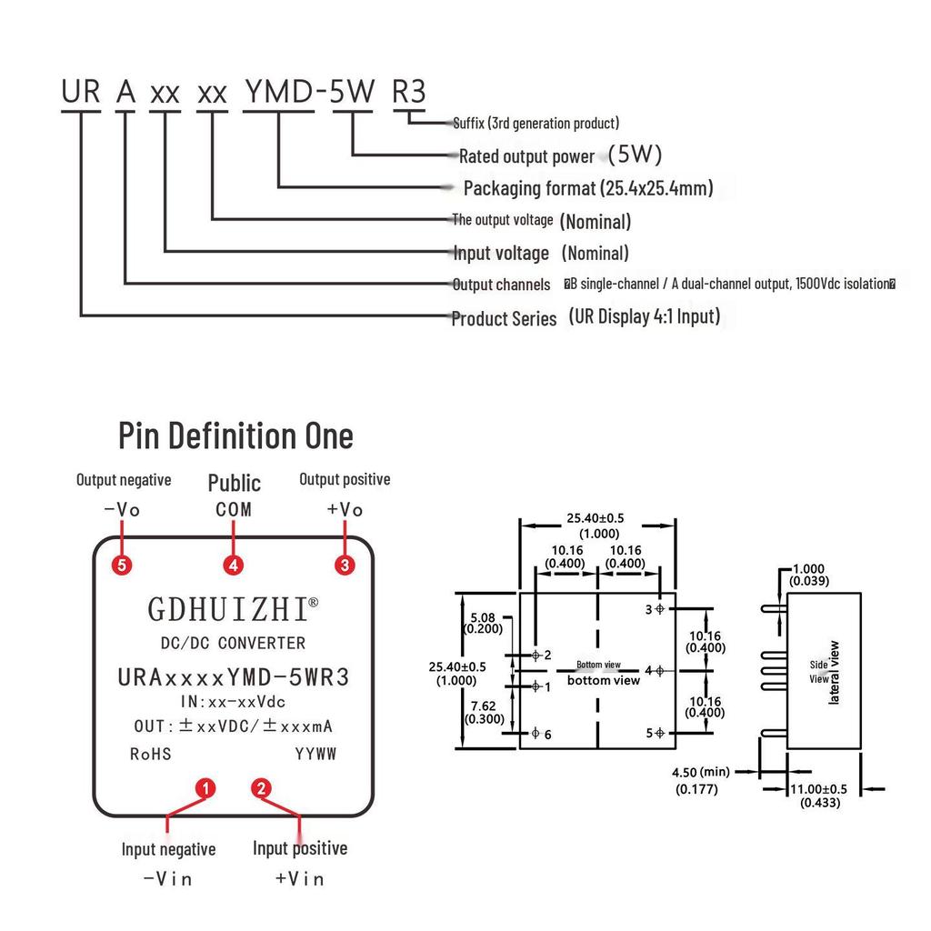 DCDC Buck Module URA4805YMD-5WR3: 48V to ±5V Dual-Channel Isolated Power Converter