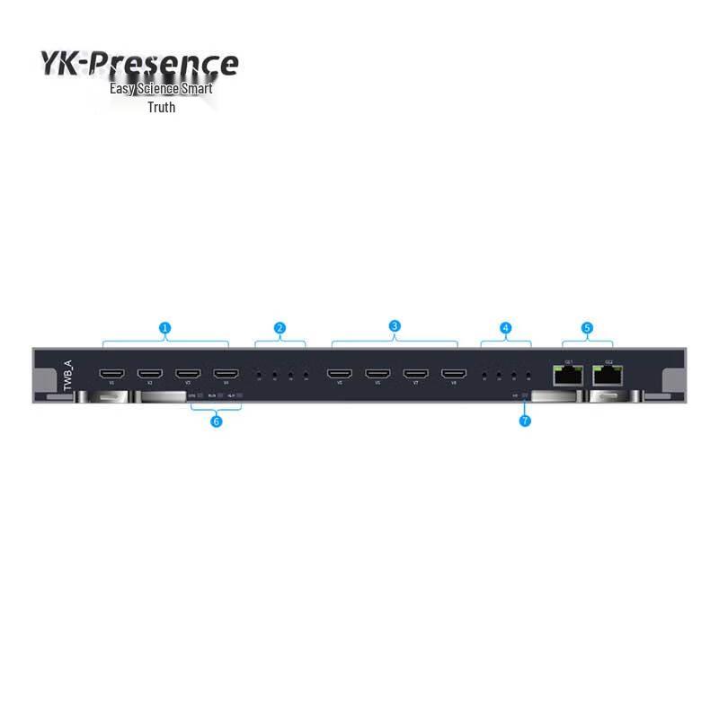 Yike Zhizhen YK-VDB Image Desktop Card (CN version)