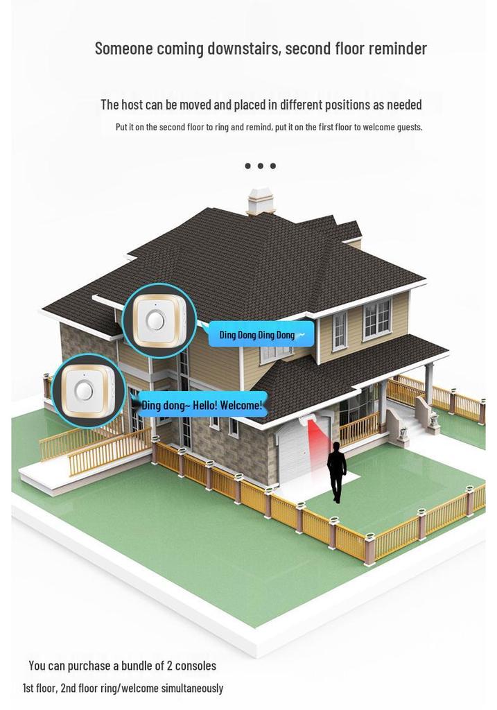 Infrared Voice Sensor Welcome Doorbell for Store Entrance
