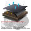 R-EP Universal Car Cone Air Filter Protective Cover Waterproof Oilproof Dustproof for High Flow Air Intake Filters Black