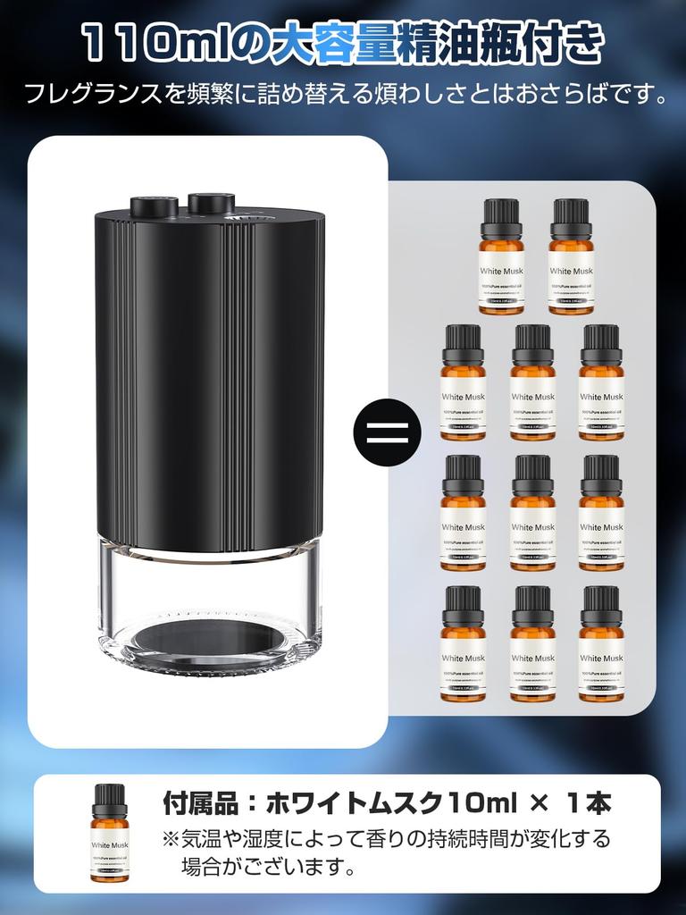 Car Aroma , Button Protrusion Design, Large Capacity 4.3 Fl Oz (110 Ml),