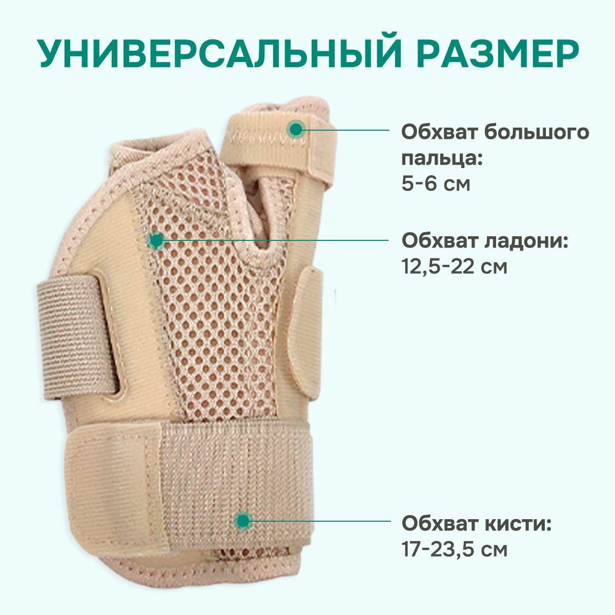 

Спортивный напульсник для сухожилий One Size
