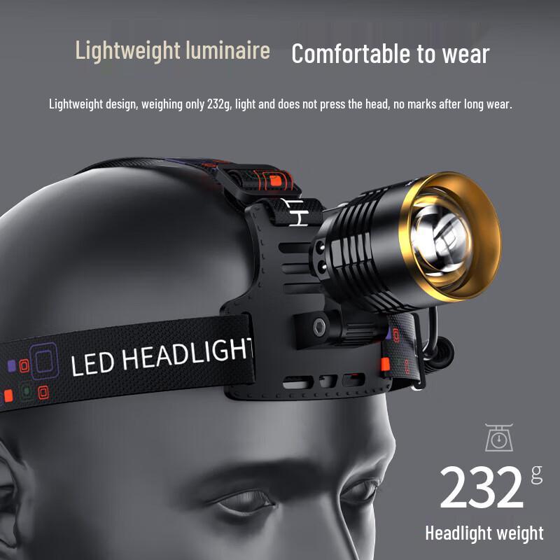 SkyFire SF-1216J-H Rechargeable Induction Headlamp
