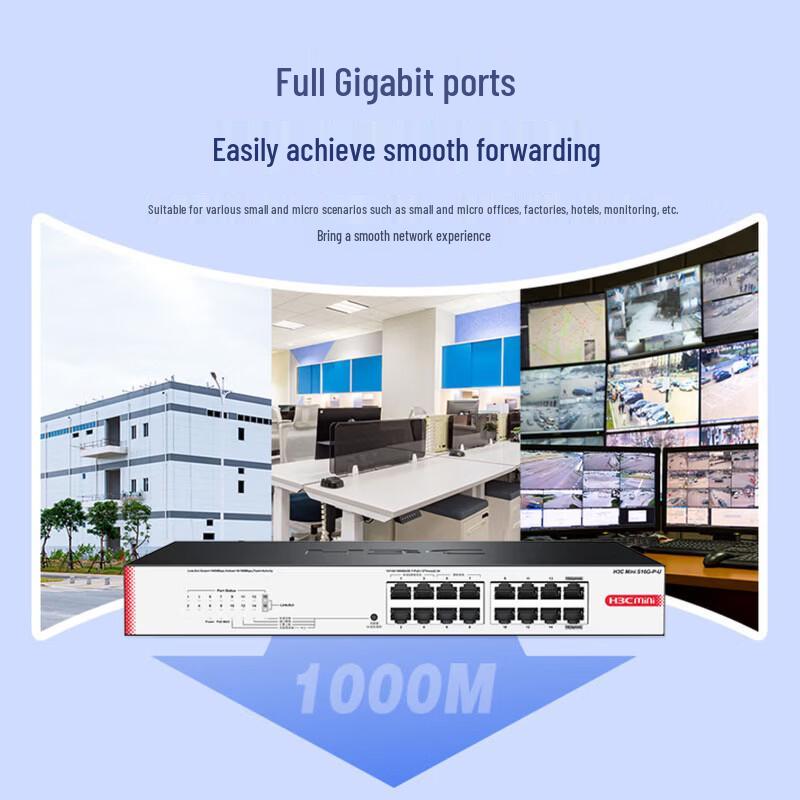 H3C 16-Port Gigabit Unmanaged PoE Switch