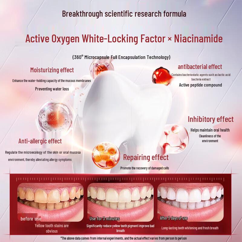 Hanbang Wugu Tandblekningsremsor