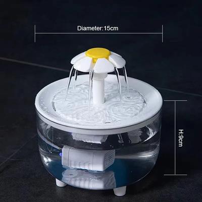 Crystal-Clear USB-Powered Cat Water Fountain with Auto-Circulation for Fresh Hydration