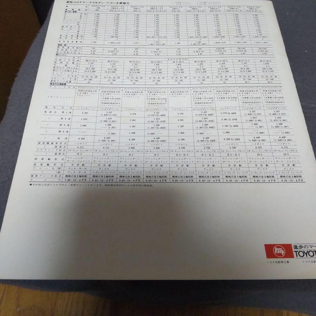 Used  Toyopet Corona Mark II RT61 Series 62 Series [Showa Retro] Catalog
