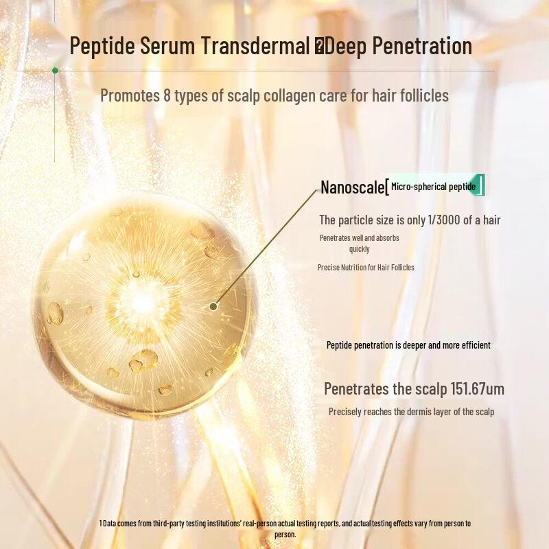 Spes Polypeptide Volumizing Shampoo