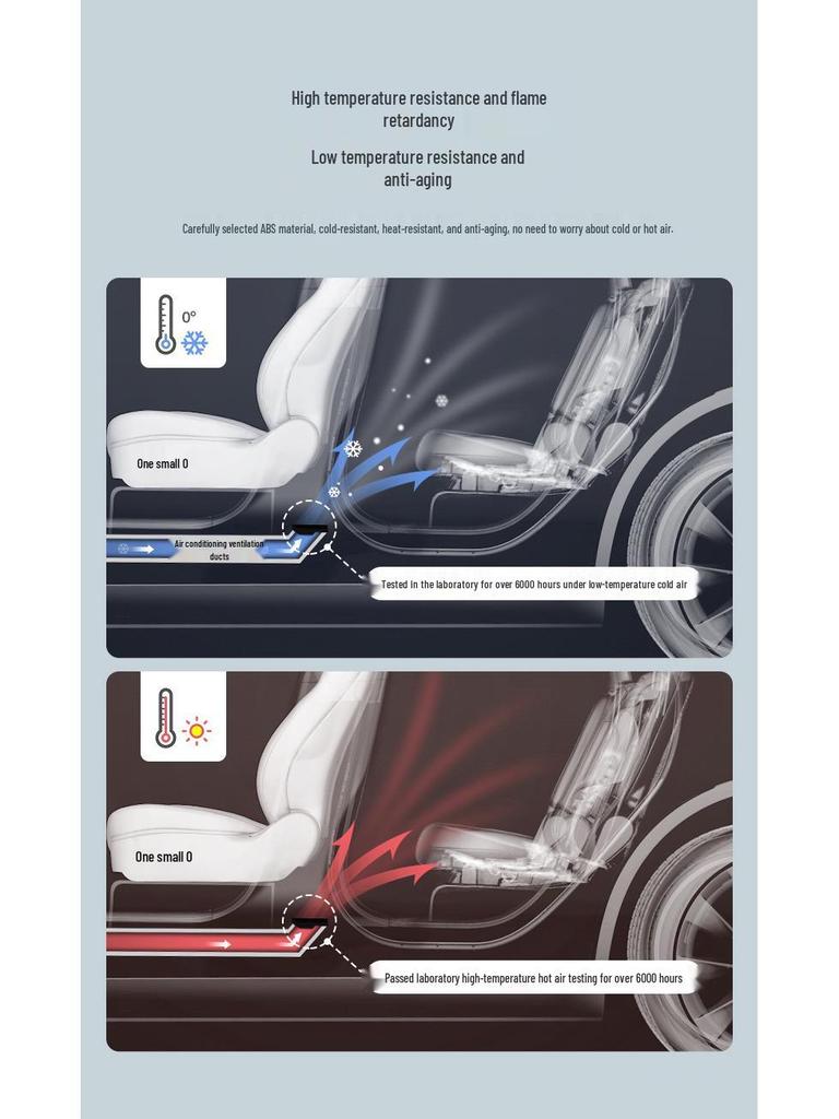 Tesla 3/Y Rear Vent Dustproof & USB P Version Silicone Protective Cover