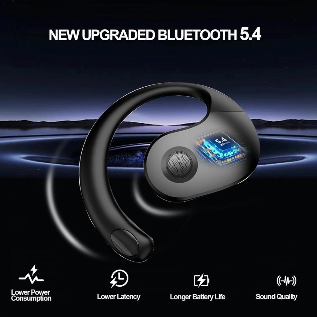 AI Translate True Wireless OWS Headset JM13, Bluetooth on-Ear Headphones That Support 150 Languages, Long Battery Life hi-fi Stereo Motion Wireless