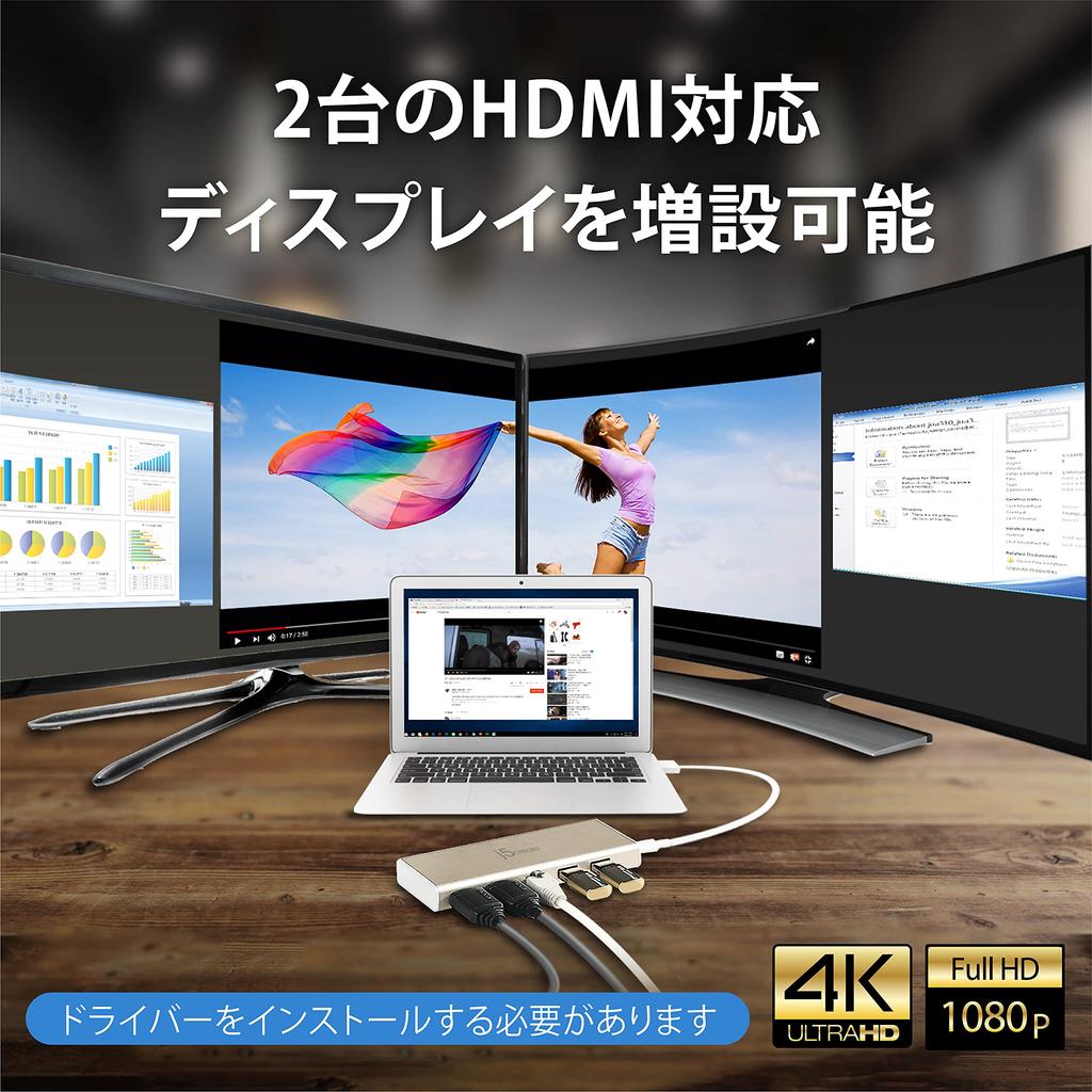 J5create Stație de Andocare Mini 6 în 1 Monitor Dual PD60W HDMI4K 2K LAN cu Fir Carcasă Aluminiu Compatibilă cu MacBook USB-C USB3.0 Windows,