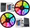 rgb
