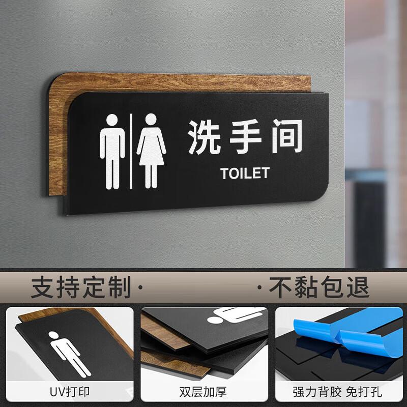 

UV Printed Acrylic Side-Mounted Restroom Sign