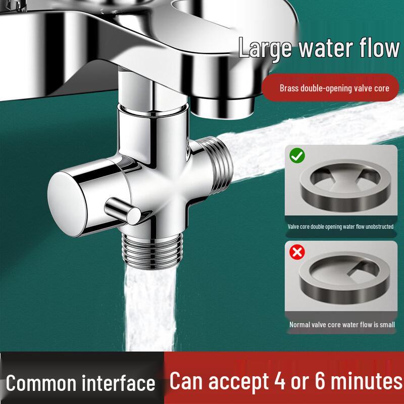 JPHZNB 3-Way Faucet Splitter Diverter Valve