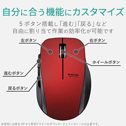 ELECOM Mouse Wireless (Receiver Included) M Size 5 Buttons (Equipped with Back and Forward Buttons) Silent Red M-FBL01DBXSRD