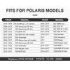 Primary Clutch Puller For Polaris, Clutch Removal Tool For 1985-2016 Polaris Sportsman Scrambler Ranger RZR General Replaces 2870506 (OEM Standard