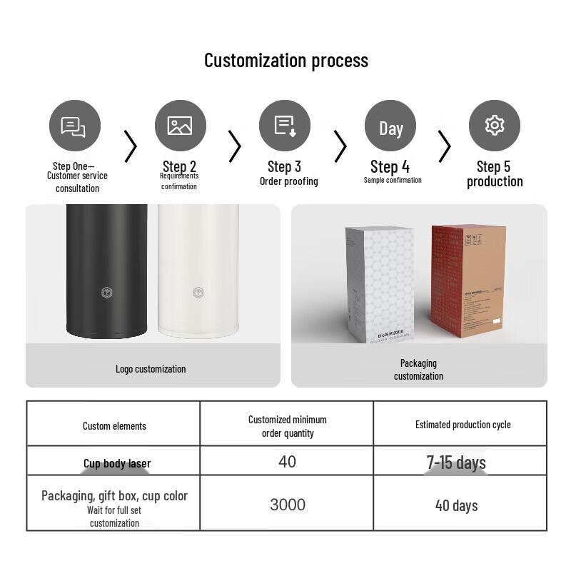 Jingdong Jingzao 316 Stainless Steel Insulated Tumbler