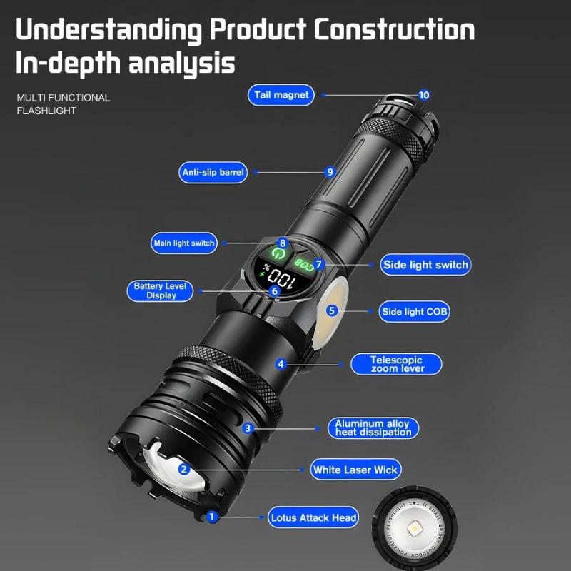 Dobíjecí LED svítilna Výkonná bateriová svítilna s magnetem na ocase Zoomovací svítilna Lampa s dlouhým dosahem pro kempování