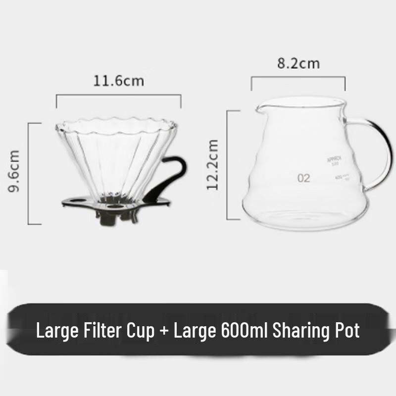 

Набор фильтров для кофе ручной заливки и кувшин для сервировки