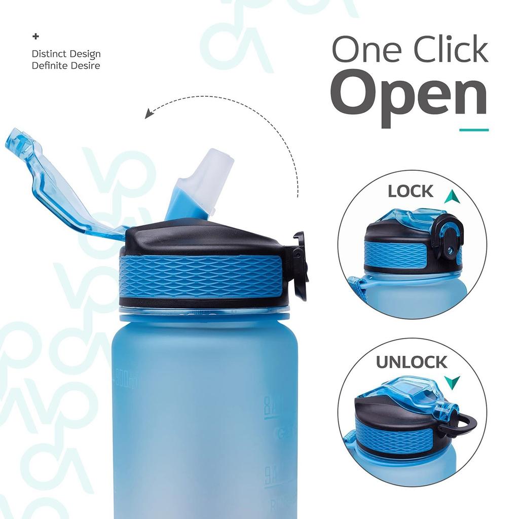 32oz/1000ml Motivational Fitness Sports Water Bottle With Time Marker & Straw, Large Wide Mouth Leakproof Durable