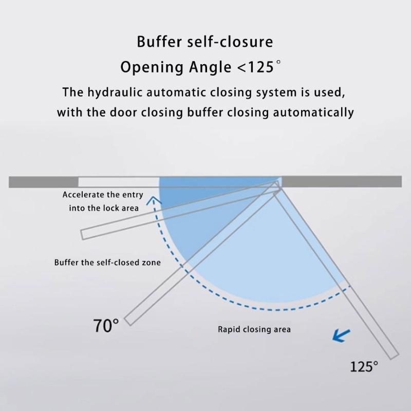 125 Degree Invisible Muted Door Hinge Adjustable Butt Hinges Aluminum Alloy Concealed Hinge Furniture Hardware