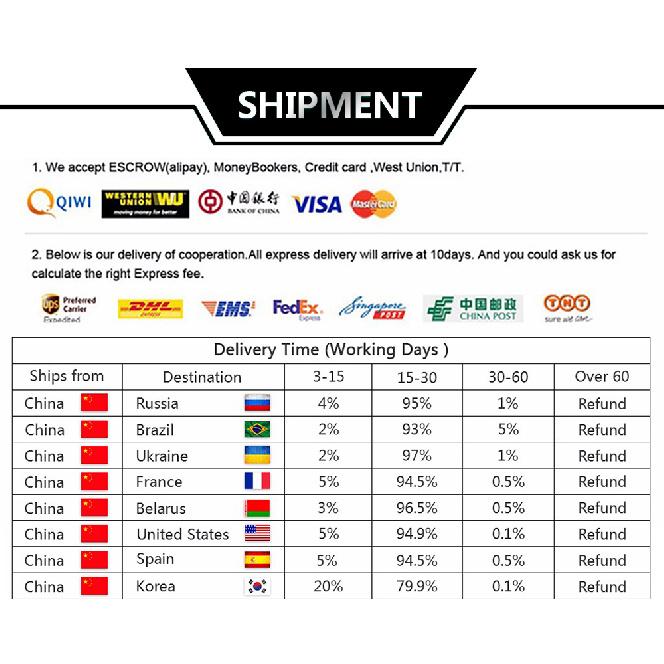 KEYYOU A/G For Honda Civic Accord City CR-V Jazz XR-V Vezel HR-V FRV Spirior JADE ID47 Remote Car Key 433MHz HLIK6-3T / TWB1G721