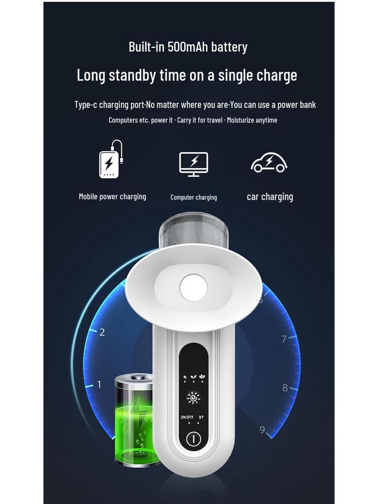 Nano Spray Eye Moisturizer & Massager with Hot Compress