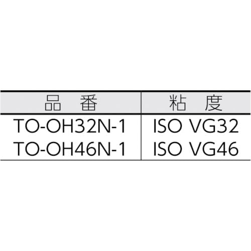 TRUSCO Hydraulic Oil VG32 1L TO-OH32N-1