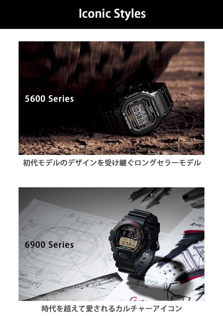 Casio G-Shock Iconic Styles GA-110RL-1AJF Men's Watch, Black (Official Japanese Product)