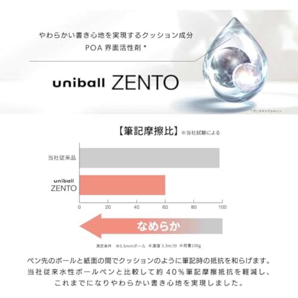 Mitsubishi pencil, water-based ballpoint pen, uniball, Zento, basic 0.7, red, 10, UBNZS07.1510P