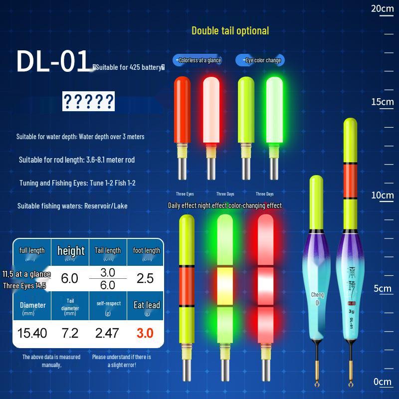 Rock Fishing Rod Sliding Float: Luminous Long Cast, Color-Changing Electronic Bite Indicator for Day & Night Use