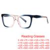 Trendy Oversized Blue Light Reading Glasses Square Gradient TR90 Big Frame Prescription Eyeglasses for Women