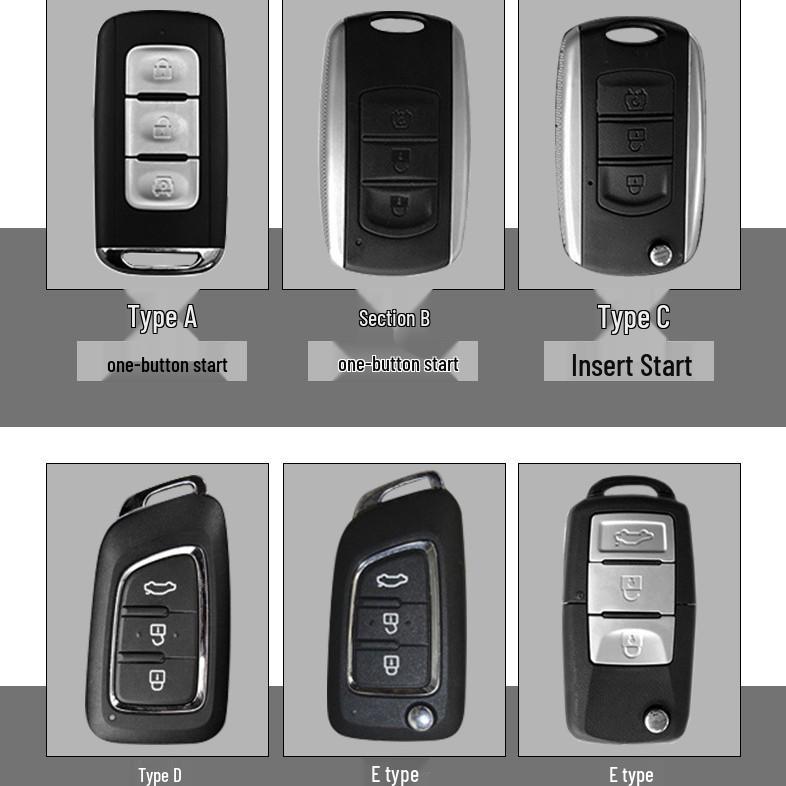 Key Case for Dongfeng Fengguang 580/S560, Fengshen AX7, Fengxing 330S, Jingyi IX5/X3, Yixuan