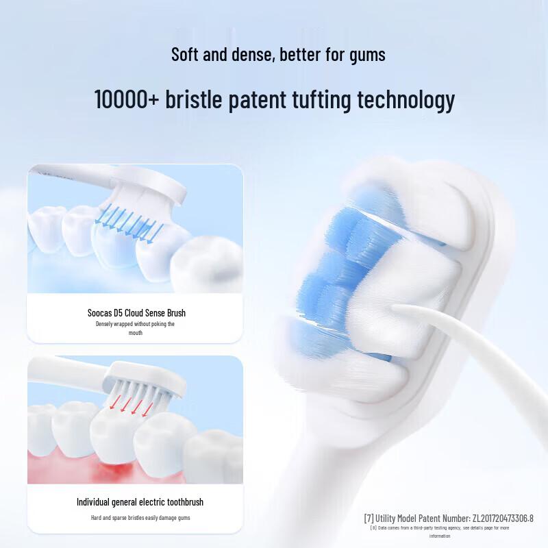 SOOCAS D5 Sonic Electric Toothbrush with Sterilization Chamber CN Plug (adapter Included)