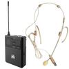 FionTu Dual Wireless Headset Conference Microphone System (CN Version)