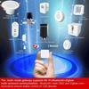 ZG-806 Zigbee Tuya Smart Wired Zigbee 3.0 Gateway Hub Smart Life APP Automation Voice Remote Control Intelligent Multi-Function Gateway Central Hub