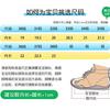 New Children's Sports Shoes Boys and Girls Shoes Soft-soled Breathable Mesh Shoes Dad Shoes Casual Running Shoes
