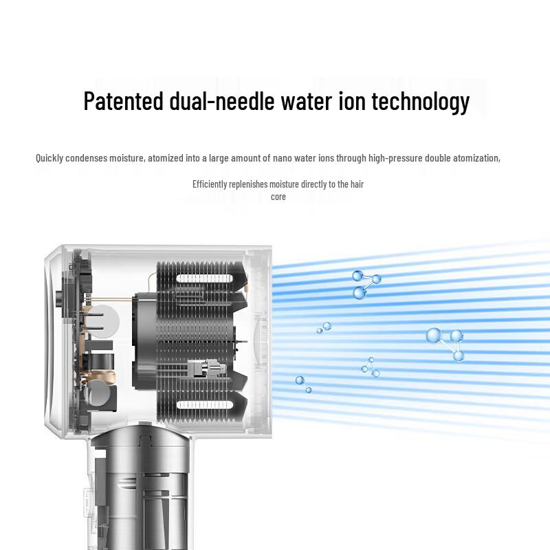 Asciugacapelli Ionico ad Alta Velocità Xiaomi