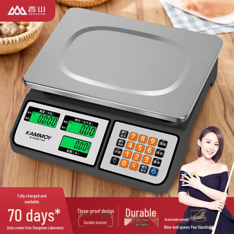 Xiangshan Commercial Digital Counting and Pricing Platform Scale (CN version)